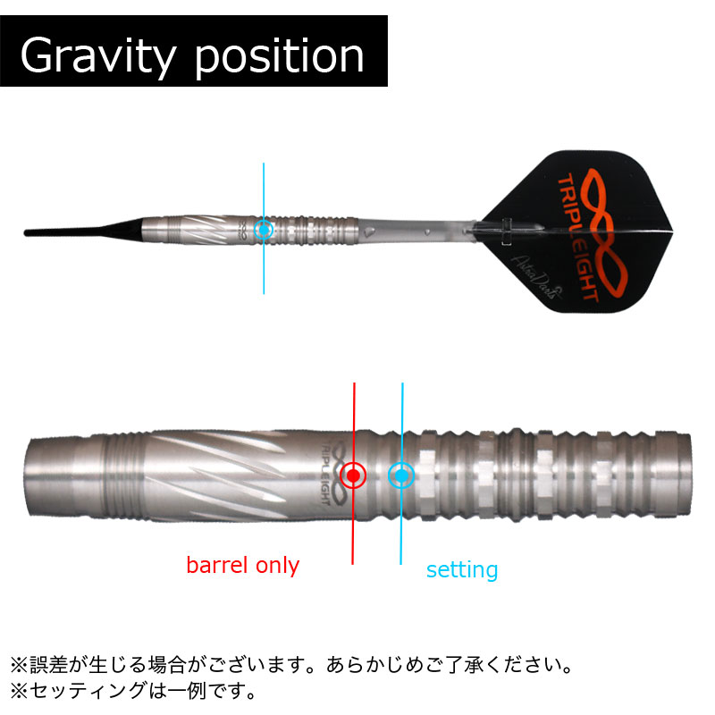 ȥץ쥤 ե ԥꥪ ץ졼 Tripleight effort Period plain  Х µɧ