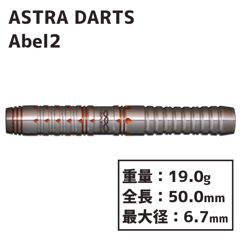 ȥ ٥2 ASTRA DARTS Abel2 Х İ