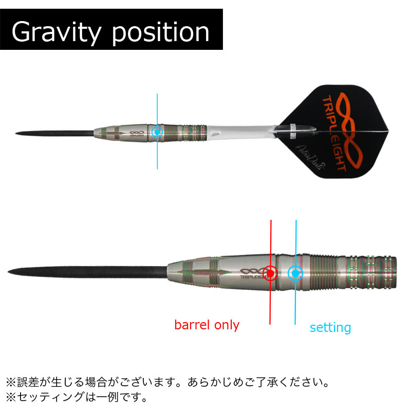 ȥץ쥤 3 ῥ ƥ TRIPLEIGHT JAM3 SAGAWA KAORI STEEL  Х