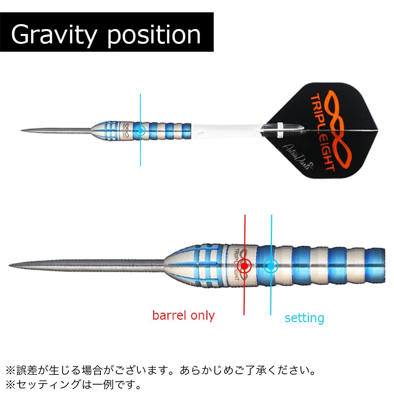 �ȥ�ץ쥤�� ����ԥ� STEEL Tripleight ELPIS STEEL 21g