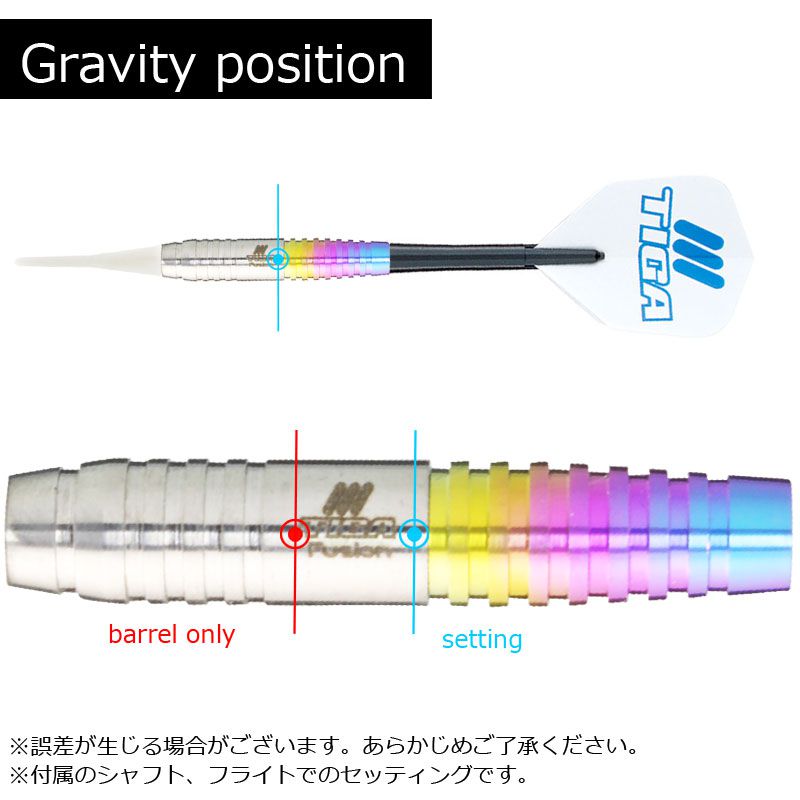 TIGA Fusion JET ティガ フュージョン ジェット