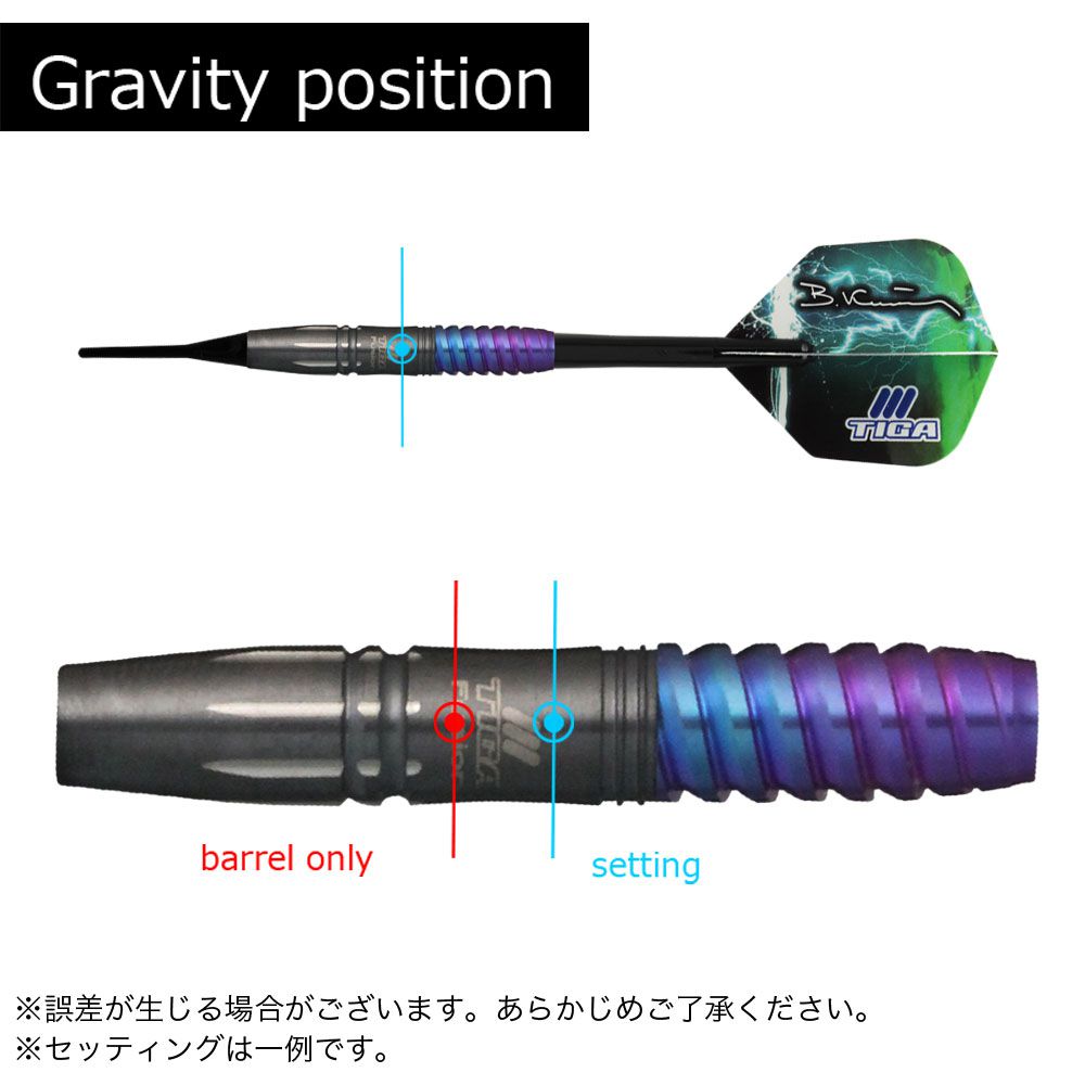 Tiga】Fusion Boris V4 HELICAL ティガ フュージョン ボリス ヘリカル