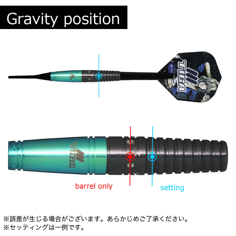 エンプレチュ2 バレンタイン限定 - その他