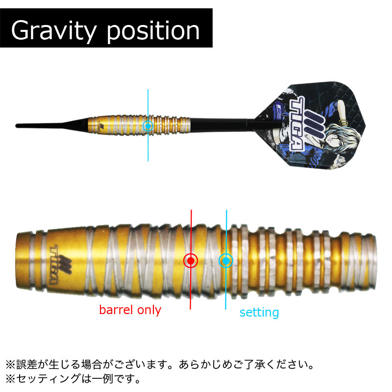 ティガ ゼログラビティ3 大崎裕一 TIGA Zero Gravity3 Hirokazu Osaki