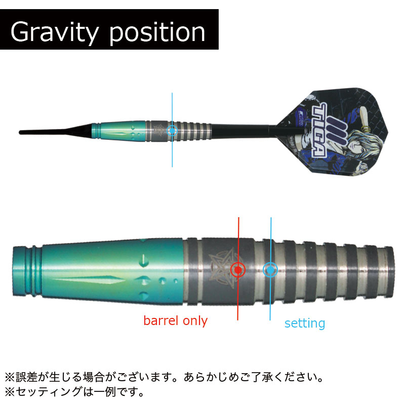 小物などお買い得な福袋 エンプレチュ2 TIGA Fusion 2 EMPRECHU 