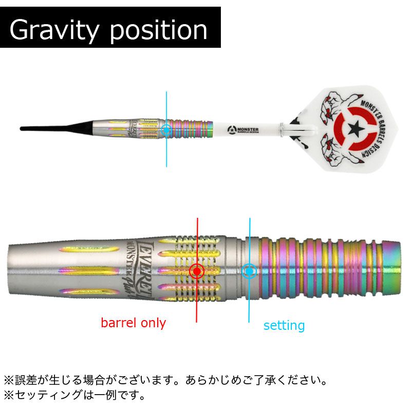 Monster】LEVERET3 PlusONE 2BA モンスター タングステン製 ソフト