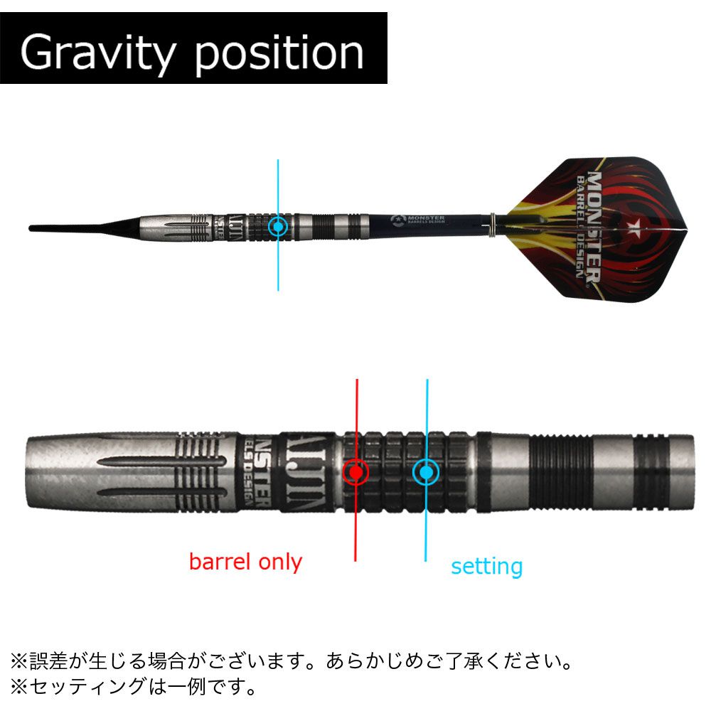 MonsterRAIJIN2󥹥2