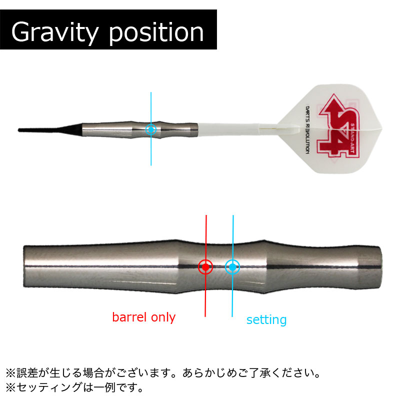 エスフォー ダーツ ニライカナイ2.9 真打 S4 darts Niraikanai