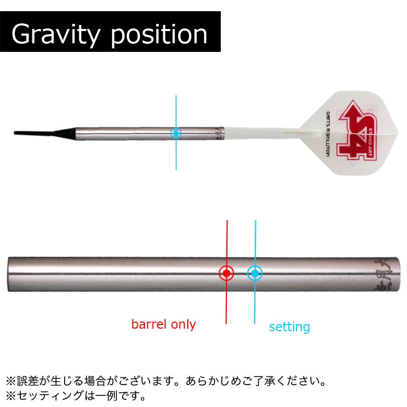 ե  ̵ S4 darts MUGETSU OODACHI  Х