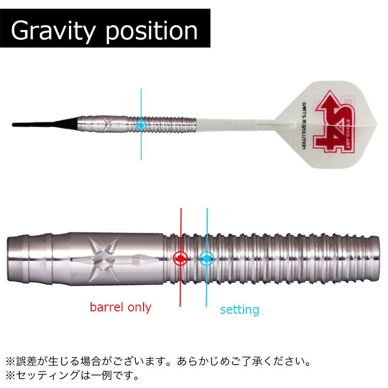 エスフォー ダーツ ゼウス5 Re:オールシルバー S4 darts Zeus V Re:All