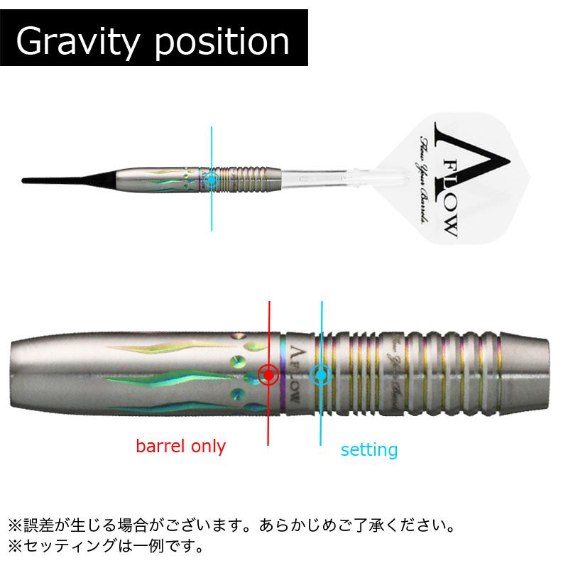 DYNASTY】A-FLOW BLACKLINE WAVERIDER SWELL コーティングモデル