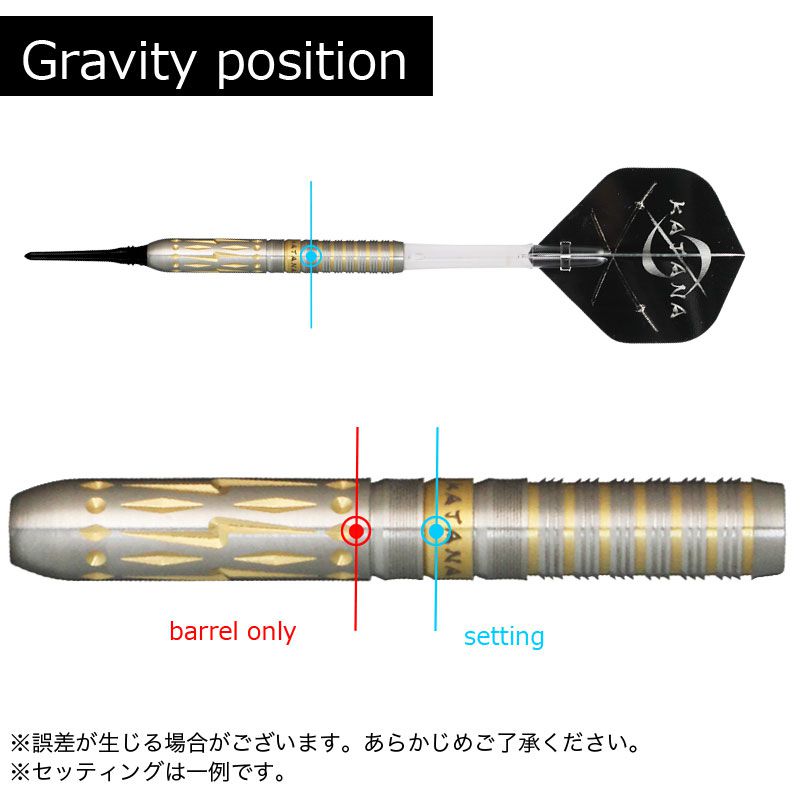 KATANA̾ᡡ RAIKIRINo.5ʥƥʥ꡼եȥġХ롡ʥСե