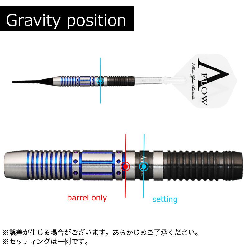 オンラインストア販売済み ダイナスティ エーフロー クリスタルライン