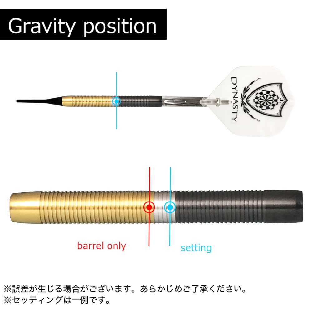 ダイナスティ エーフロー ザ タロン DYNASTY A-FLOW BLACKLINE THE