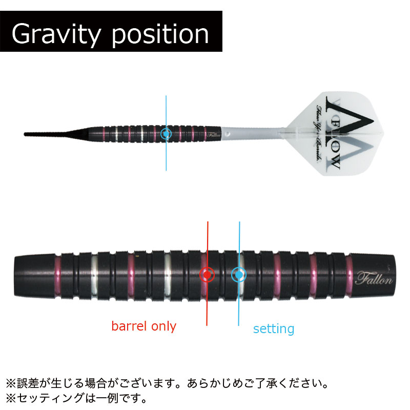 ダイナスティ エーフロー ファロン3 MG DYNASTY A-FLOW Fallon3 MG