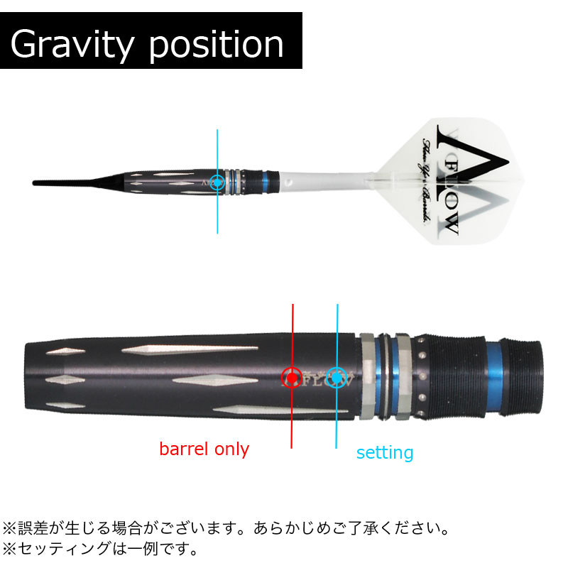 感謝価格】 【ダイナスティー】 エーフロー 金子憲太モデル エルドラド 