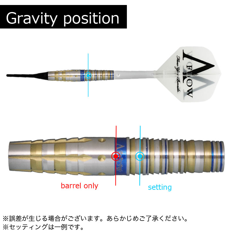 ダイナスティ エーフロー シャルフ2 DYNASTY A-FLOW SCHARFⅡ ダーツ 