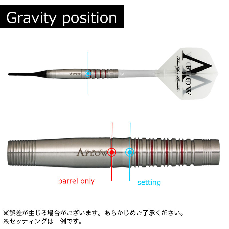 ダーツ 新品未使用 I'LLⅢ アイル3 千葉幸奈選手 18.5g ダイナスティ 