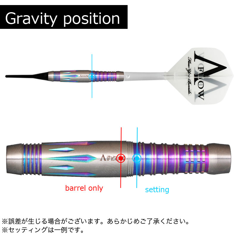 ʥƥ ե 쥤䡼3 DYNASTY A-FLOW RHEA3  Х