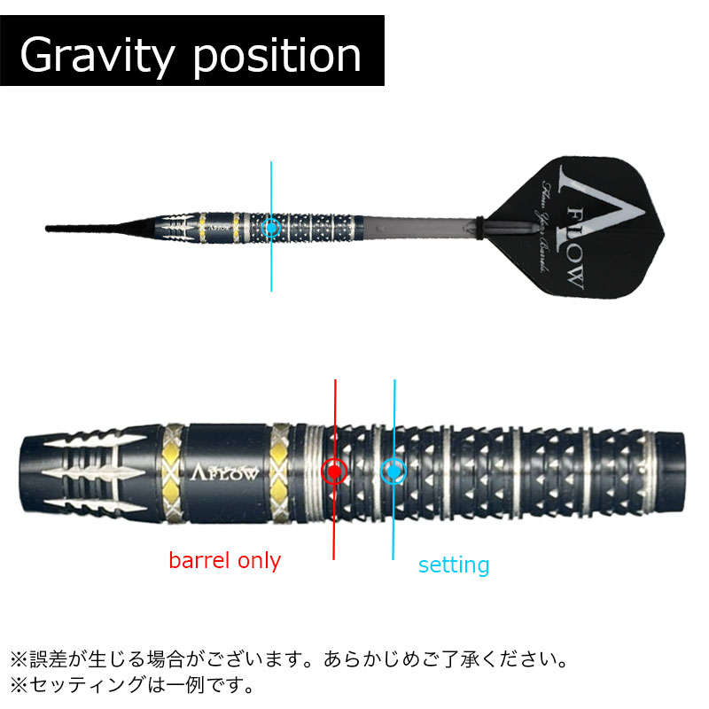 ダイナスティ エーフロー リエルクロノス DYNASTY A-FLOW RIELL