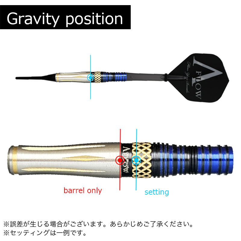 ダーツ LISA4 リサ4 ダイナスティ エーフロー リサ4 プラス DYNASTY A-FLOW LISA4 plus