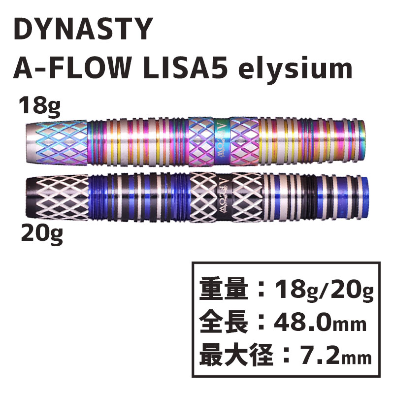 予約商品】【12/20発売】ダイナスティ エーフロー リサ5 エリシウム