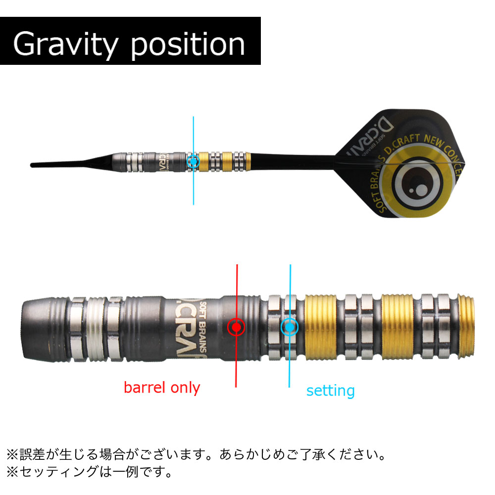 ǥե ڥ顼 󥿡ץ D-Craft EMPEROR INTERCEPTOR