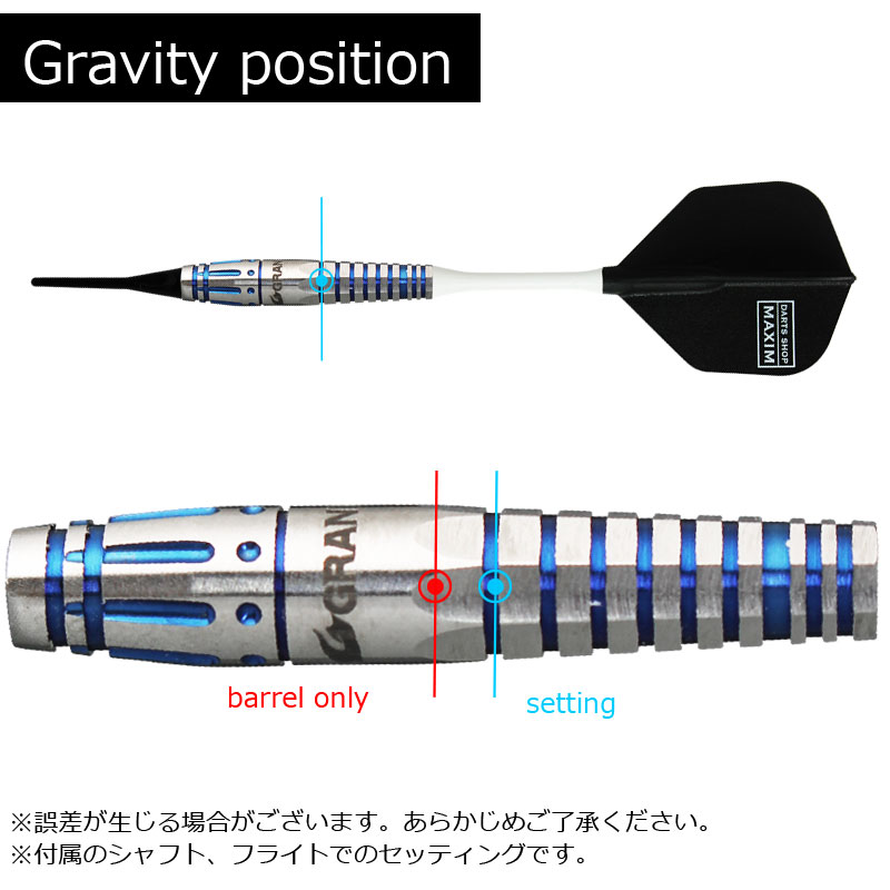 GRAN BARREL NEOSeriesġեȥġͥ꡼R-01