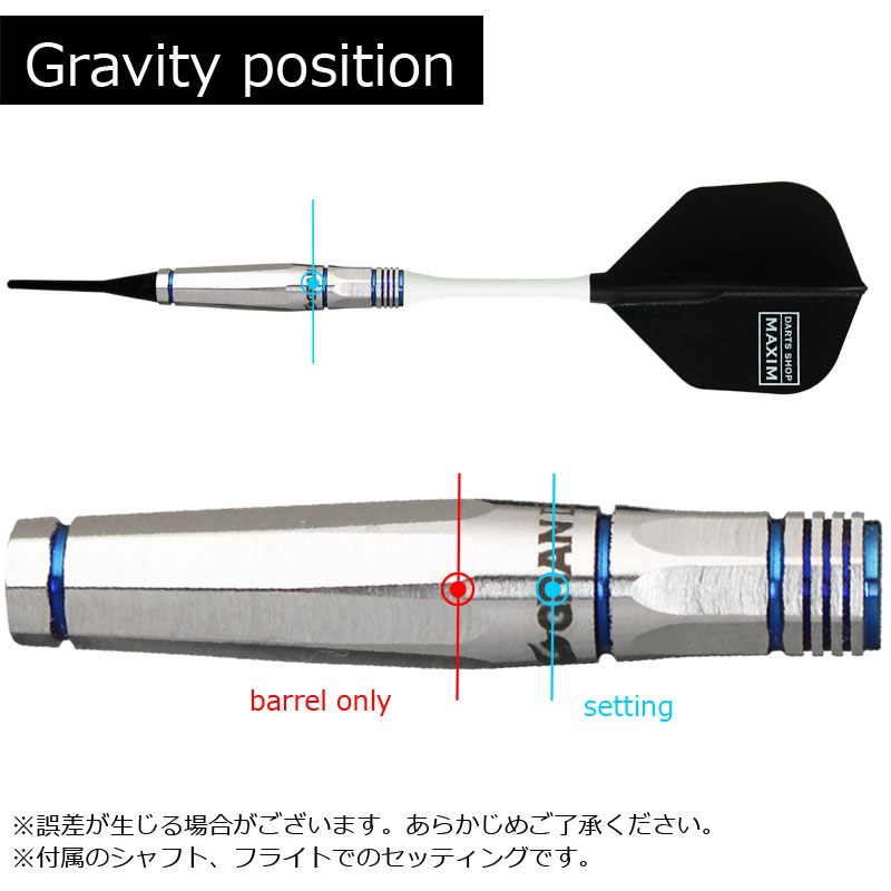 GRAN BARREL NEOSeriesġեȥġͥ꡼R-02