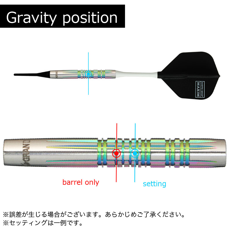 GRAN BARREL NEOSeries A-03ġեȥġХ롡󥰥ƥ󡡥ͥ꡼