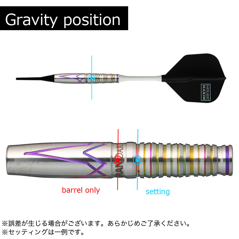 GRAN BARREL NEOSeries A-09 ġեȥġХ롡ͥ꡼