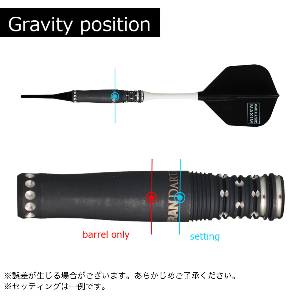 GRAN BARREL NEOSHADOW S-03󡡥ͥɥ