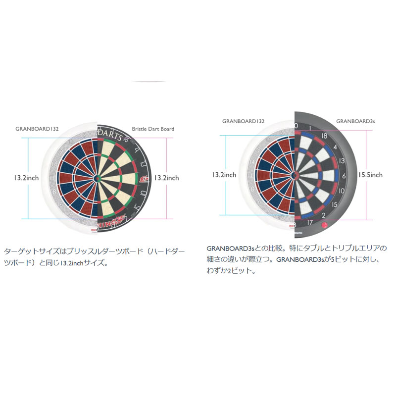 グランダーツ グランボード 132 Grandarts GRAN BOARD 132 | ダーツ 