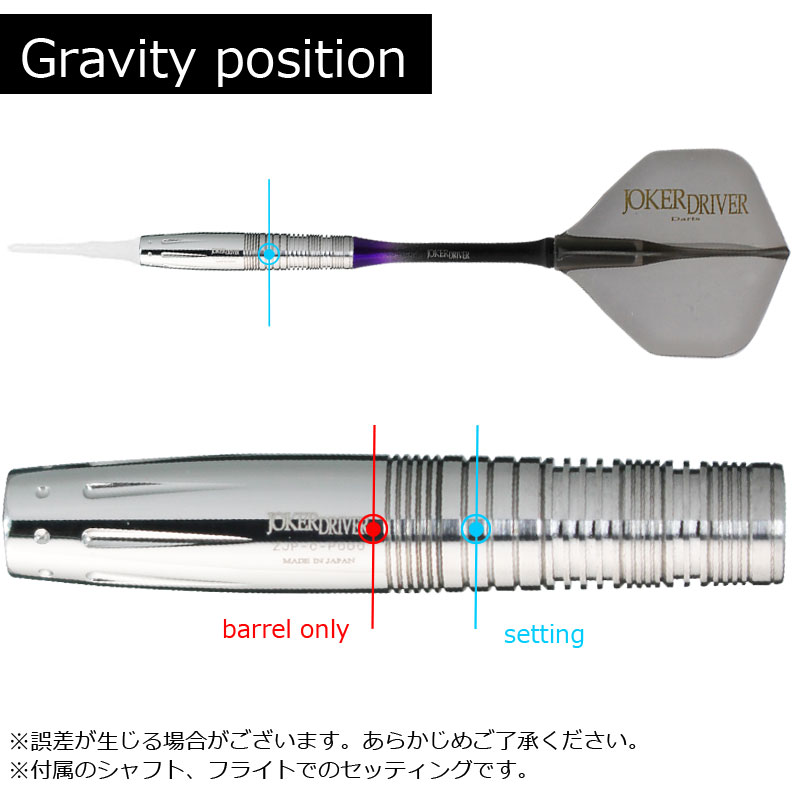 国産原料100% ジョーカードライバー joker driver 零zero - crumiller.com