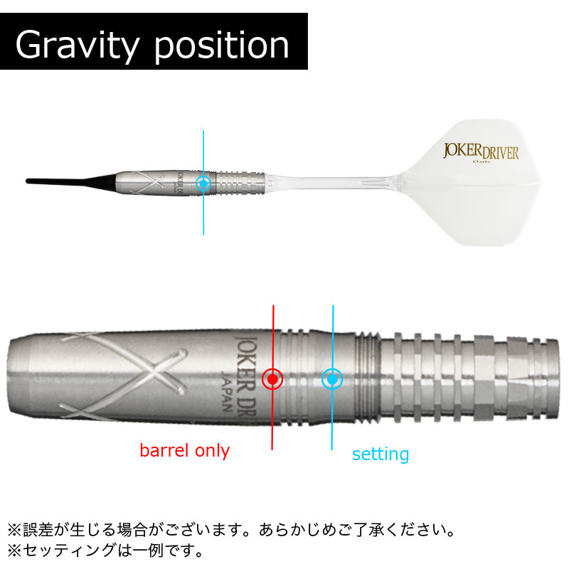 高評価在庫ジョーカードライバー　Zircon ダーツ