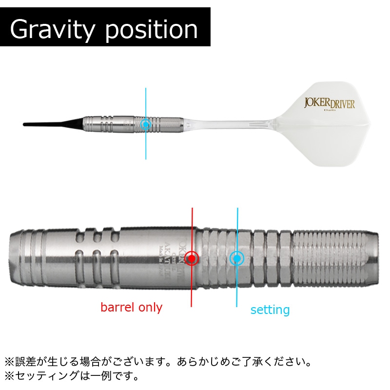 予めご了承下さいJOKER DRIVERCRYSTAL VANGUARD（ヴァンガード）