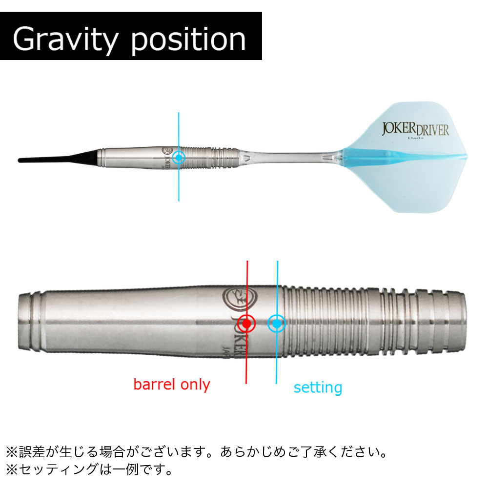 Joker Driver】EXTREME DRAGON FLY ジョーカードライバー 