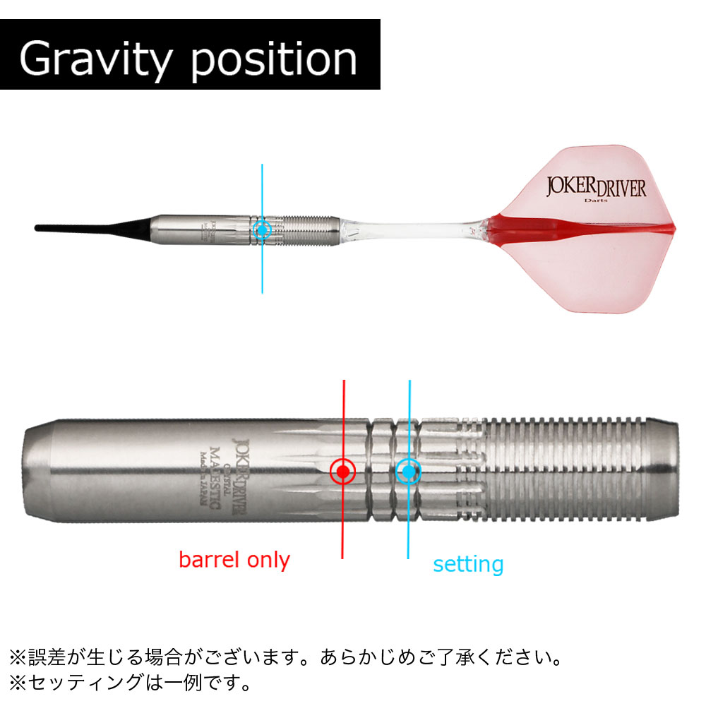 【ジョーカードライバー】クリスタル マジェスティックバレル