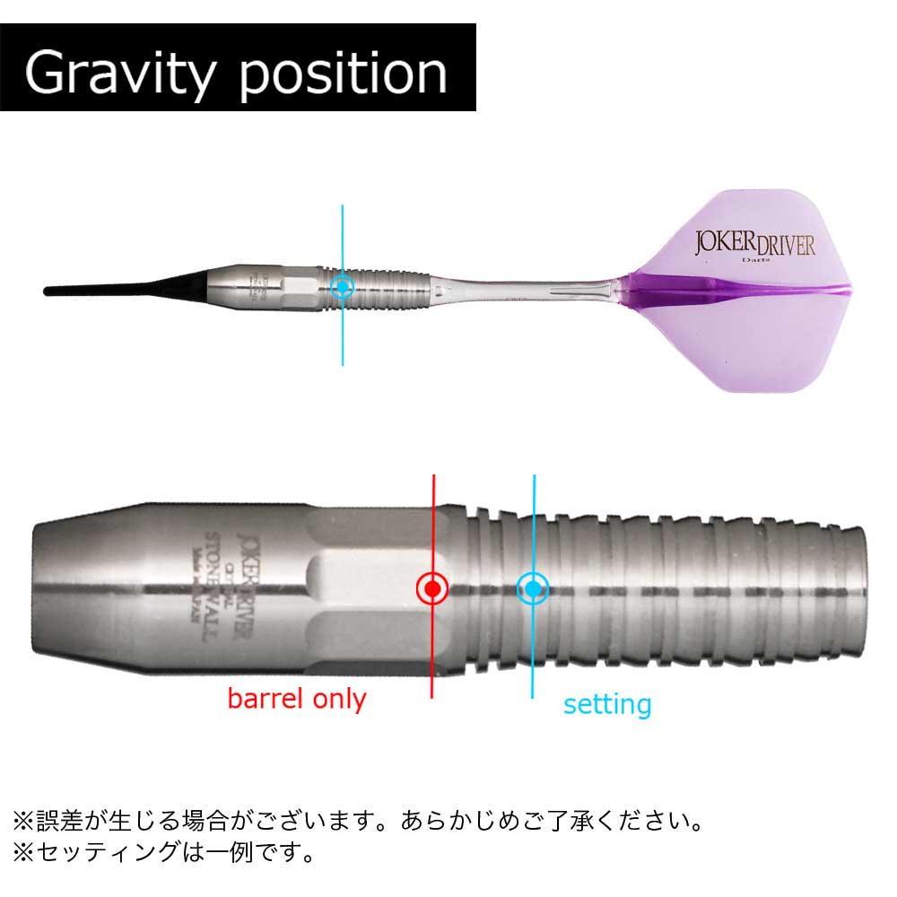 日本代理店正規品 ジョーカードライバー＜CRYSTAL＞ストーンウォール