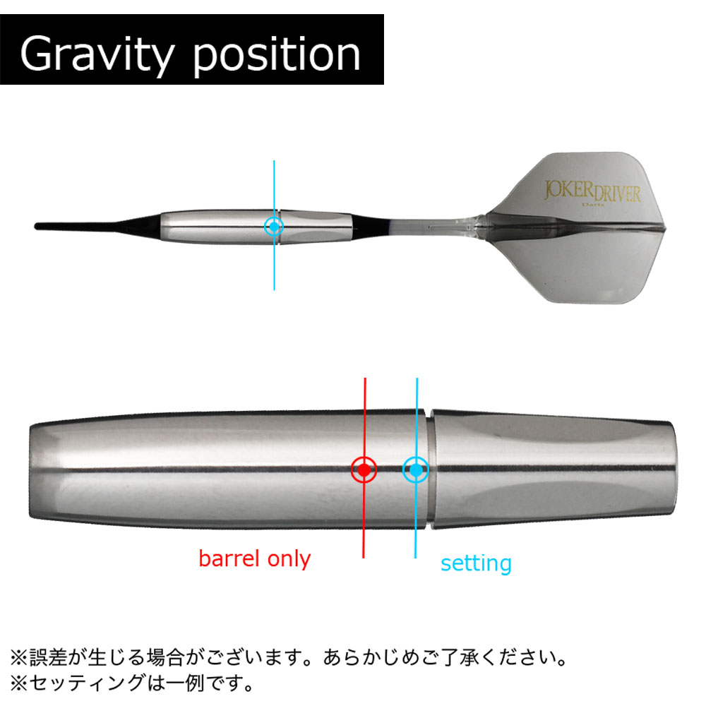 JOKER DRIVER クリスタル タビー | hartwellspremium.com