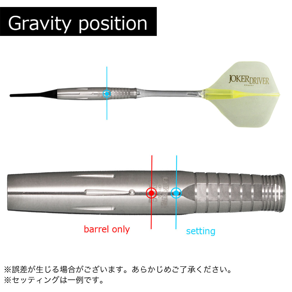 ジョーカードライバー クリスタル ゾディアック Joker Driver CRYSTAL