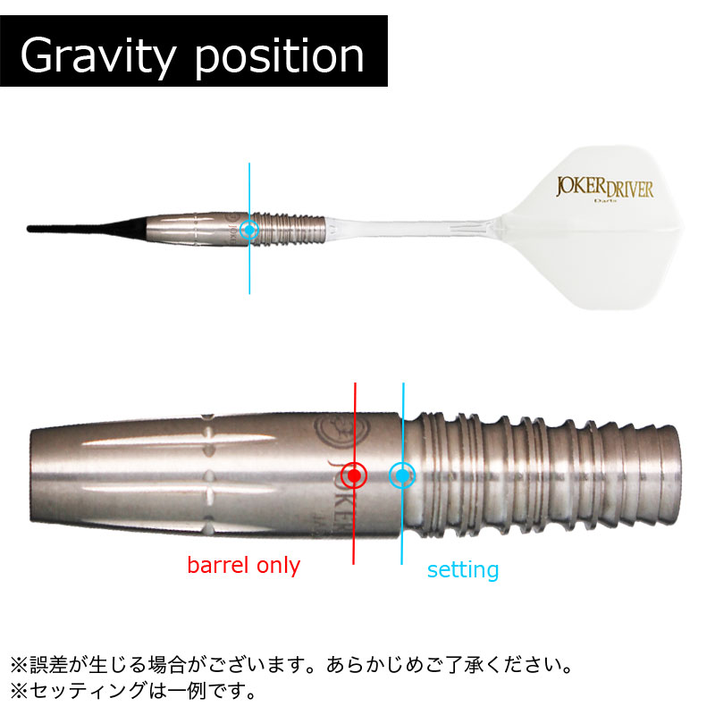 硼ɥ饤Сȥ꡼ ɥߥ͡ Joker Driver EXTREME DOMINATOR Х