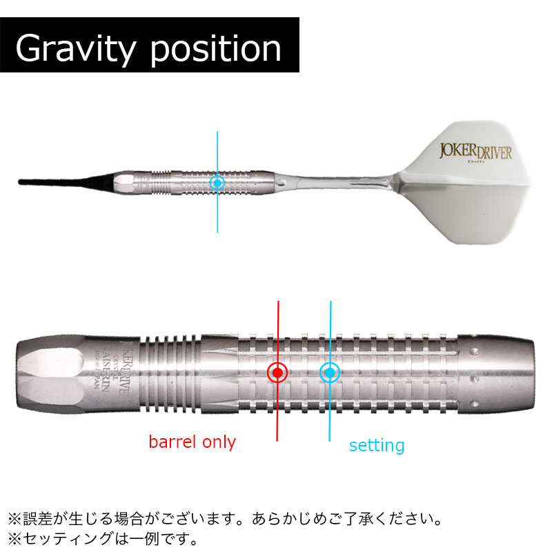 ジョーカードライバー クリスタル カイゼリン Joker Driver CRYSTAL