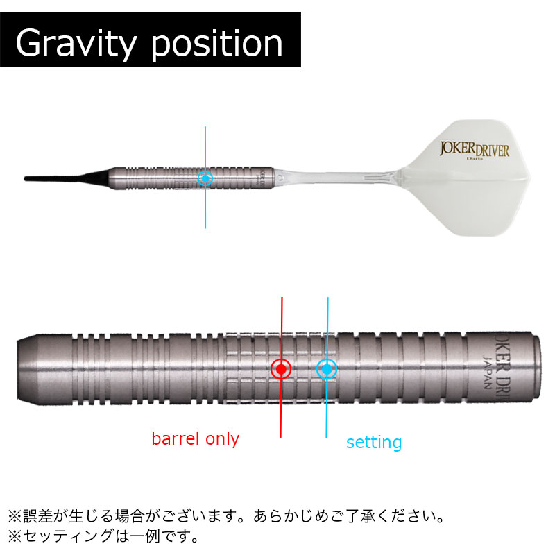 ジョーカードライバーエクストリーム スターズ Joker Driver EXTREME