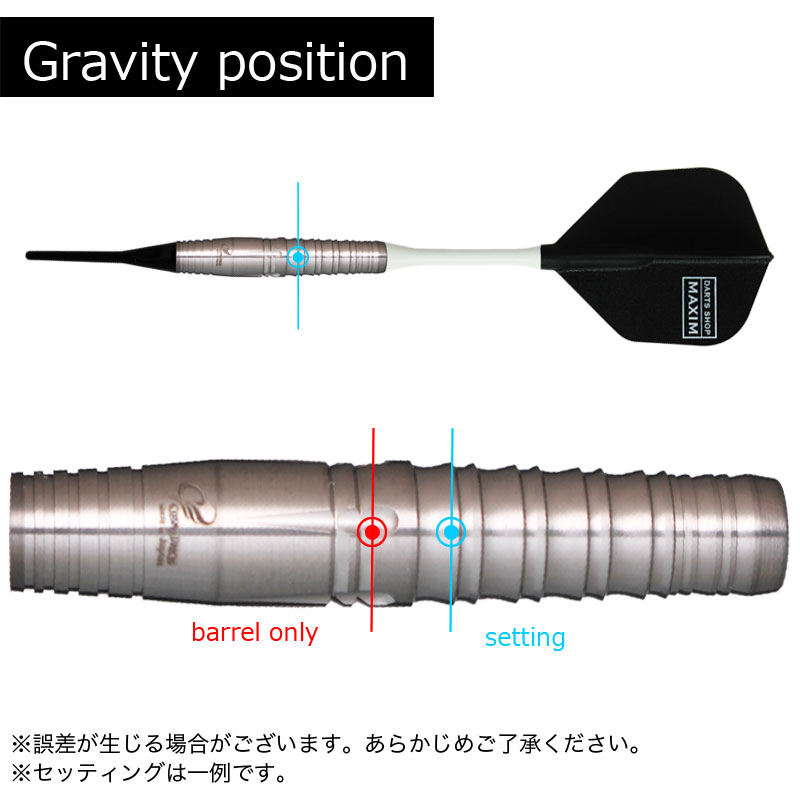 ġĥХ롡ƣͤϺ V3 Cosmodarts Yutaro Sato v3  Х