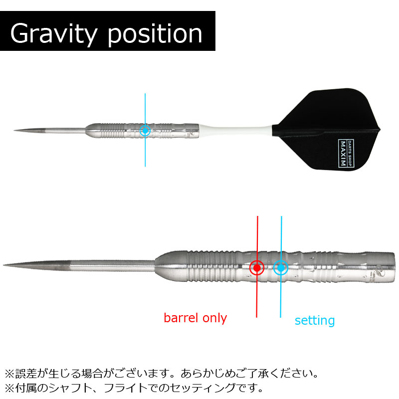 Cosmodarts Х Beast Revelation STEELJeremiah Millarġޥ䡼ߥ顼ϡɥĥХ