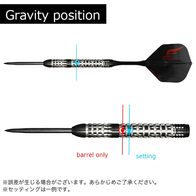 エディソンEDISON パンPHUNGコスモダーツDISCOVERY LABEL コスモダーツ ディスカバリー エディソン・パン スティール COSMO