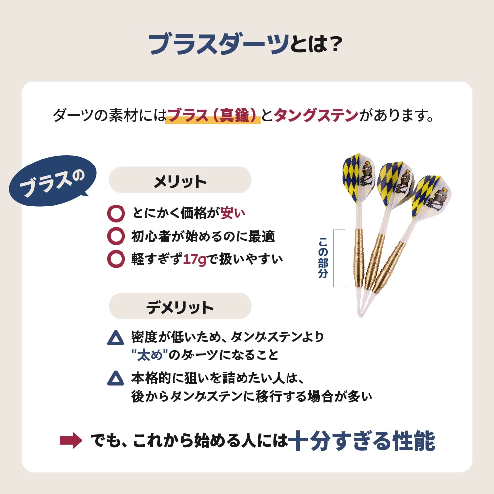 初心者向けダーツ入門セット | セット商品 | ダーツ用品専門店MAXIM