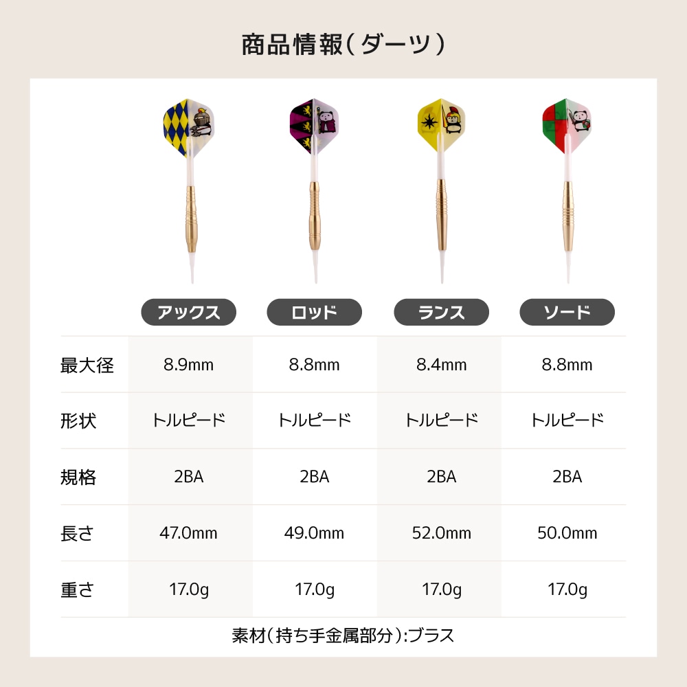 初心者向けダーツ入門セット | セット商品 | ダーツ用品専門店MAXIM