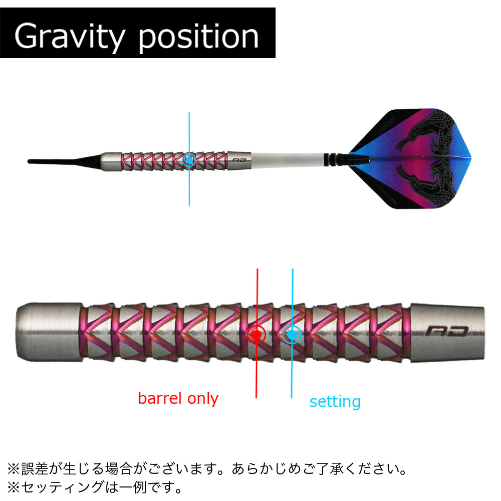 から厳選した スネークバイト ピーター・ライトモデル 23g スティール